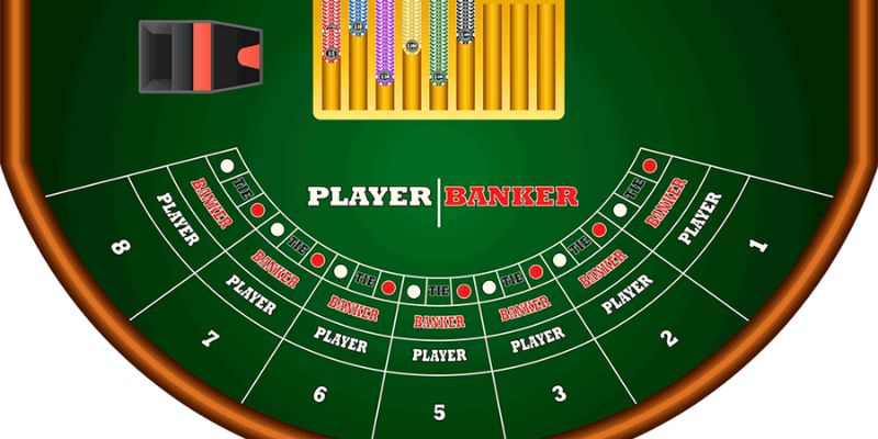 Quy trình diễn ra một ván bài Baccarat tại Good88